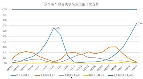 吃瓜群众占c位,揭秘娱乐圈幕后风云